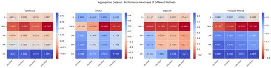 Mathematics 12 03367 g0a13