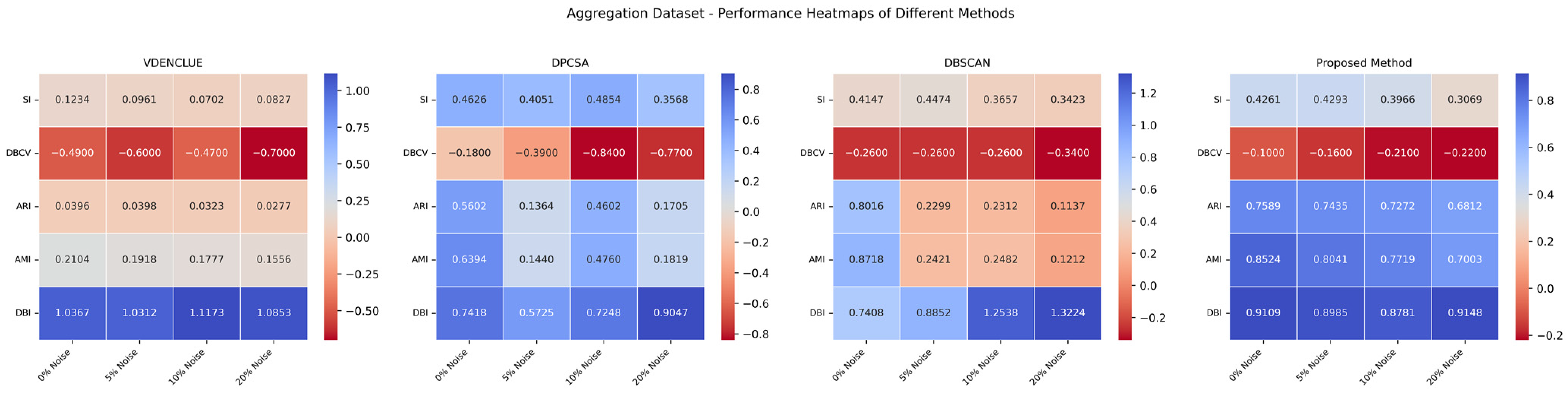 Mathematics 12 03367 g0a13