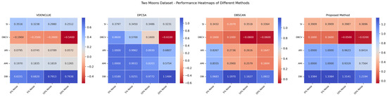 Mathematics 12 03367 g0a14