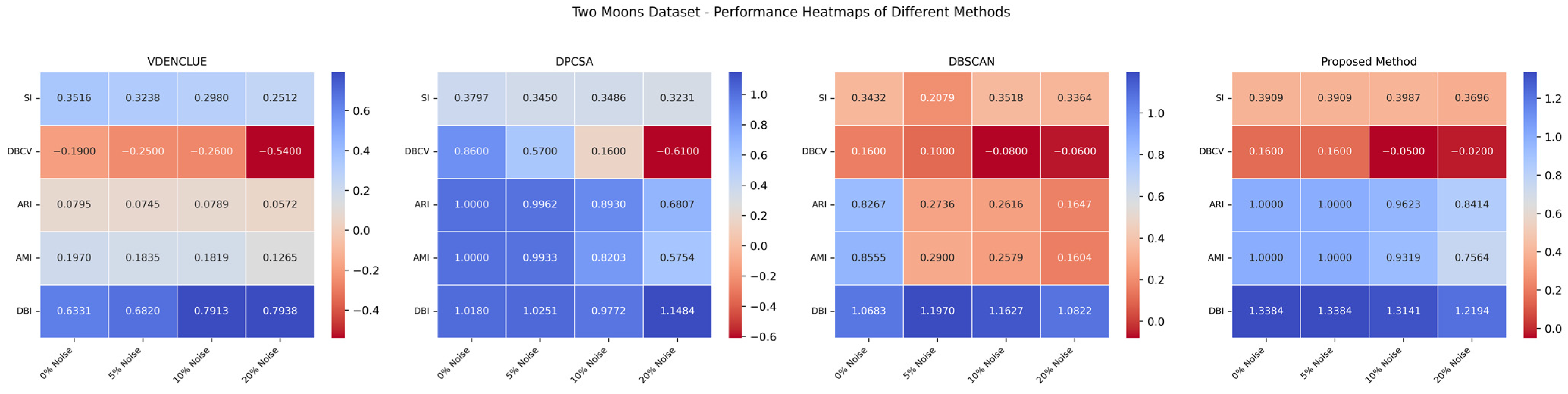 Mathematics 12 03367 g0a14