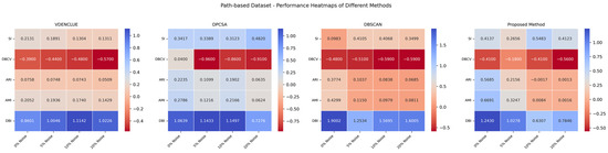 Mathematics 12 03367 g0a15