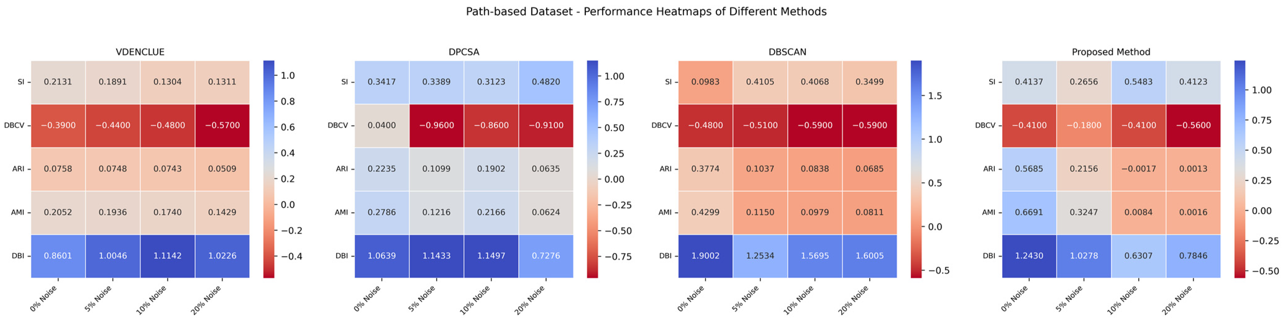 Mathematics 12 03367 g0a15