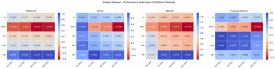 Mathematics 12 03367 g0a16