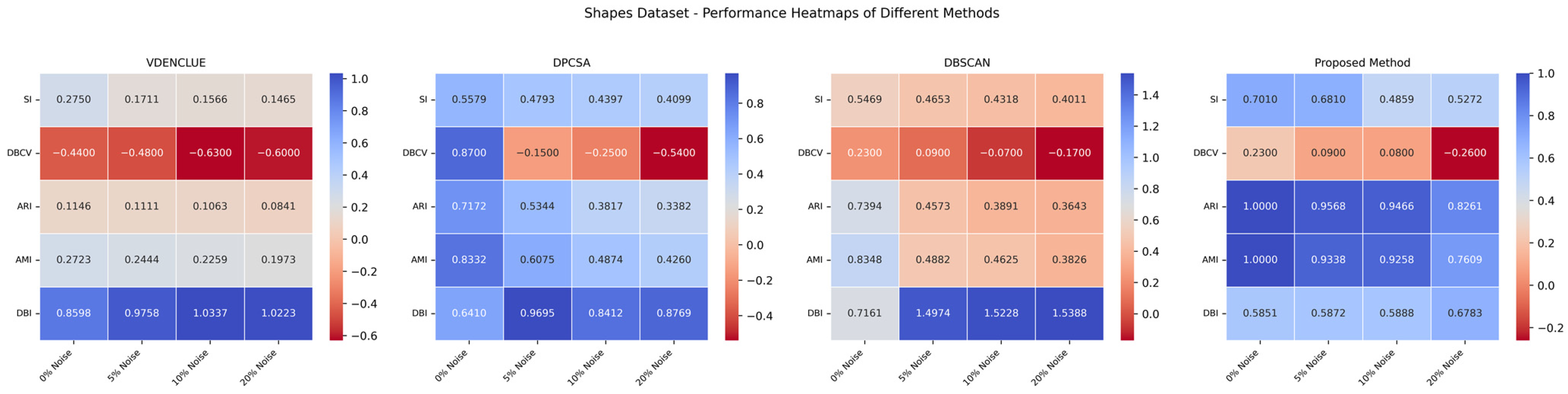 Mathematics 12 03367 g0a16