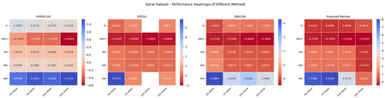 Mathematics 12 03367 g0a17