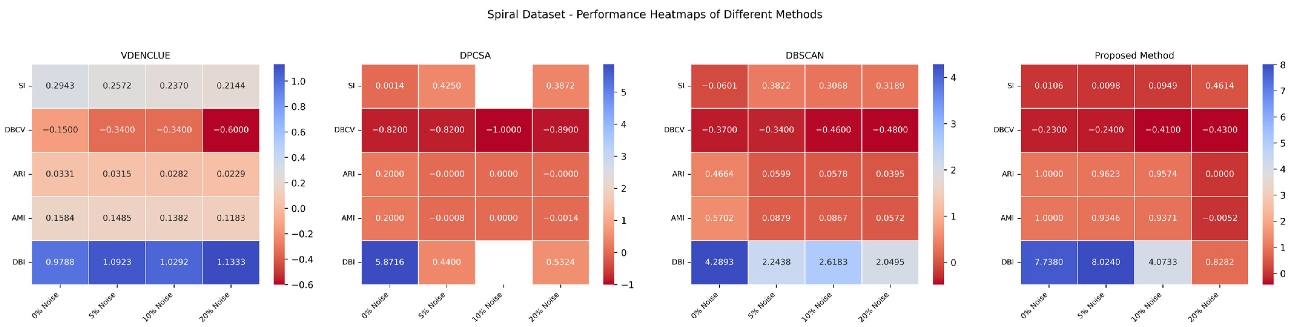 Mathematics 12 03367 g0a17
