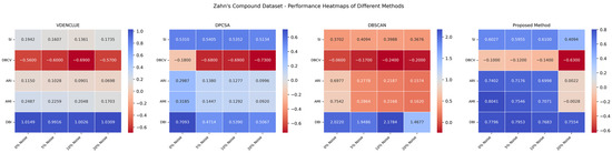 Mathematics 12 03367 g0a18