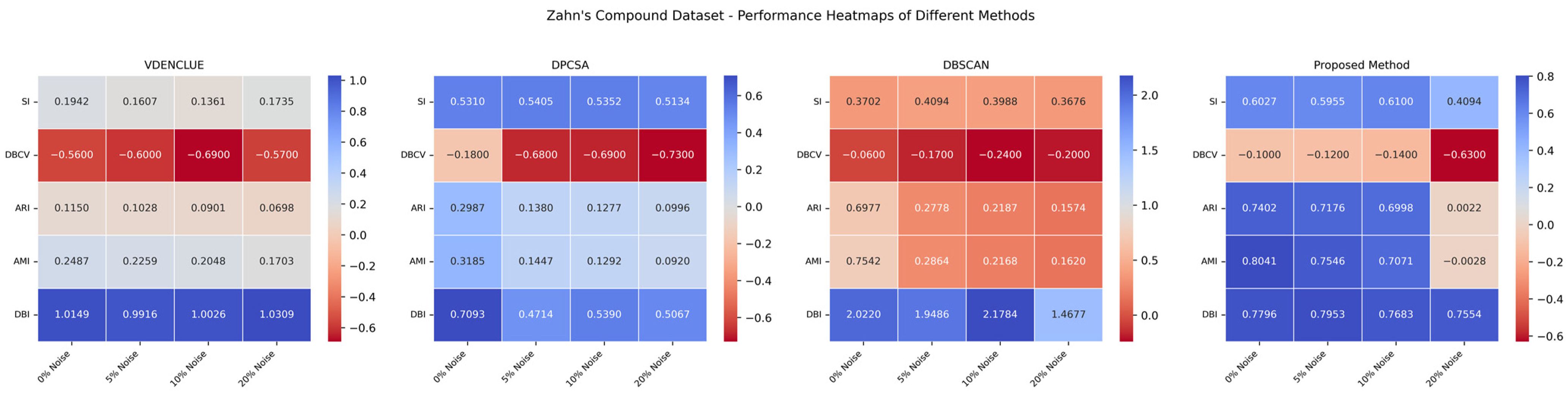 Mathematics 12 03367 g0a18