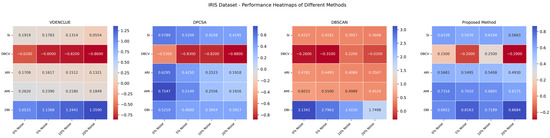 Mathematics 12 03367 g0a19