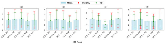 Mathematics 12 03367 g0a2