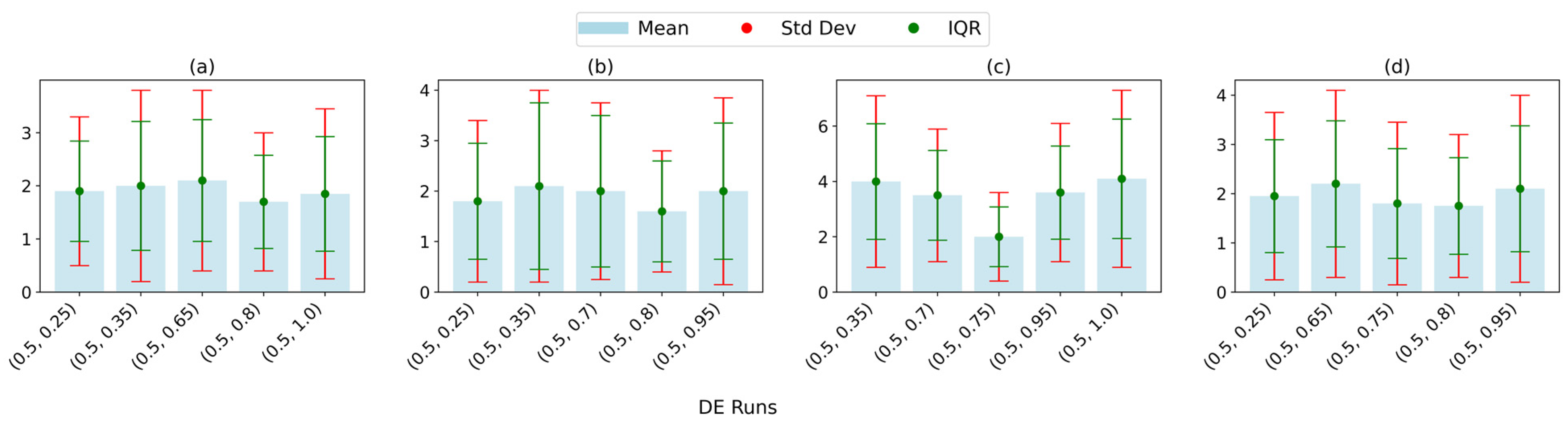 Mathematics 12 03367 g0a2