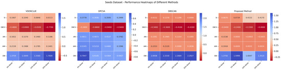 Mathematics 12 03367 g0a21
