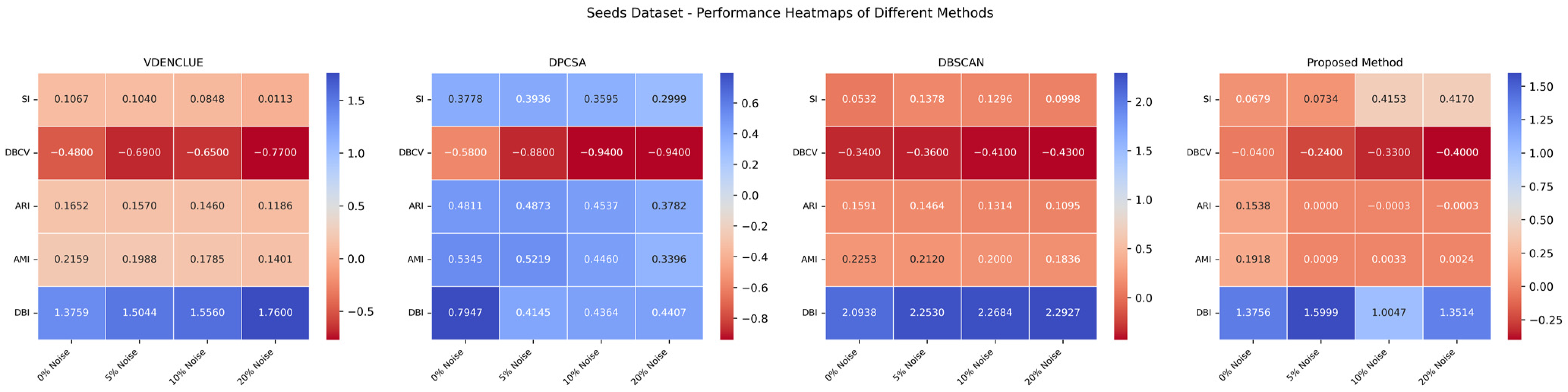 Mathematics 12 03367 g0a21
