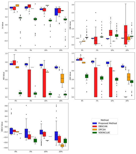Mathematics 12 03367 g0a3