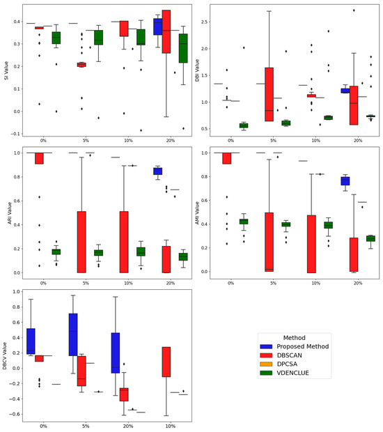 Mathematics 12 03367 g0a4