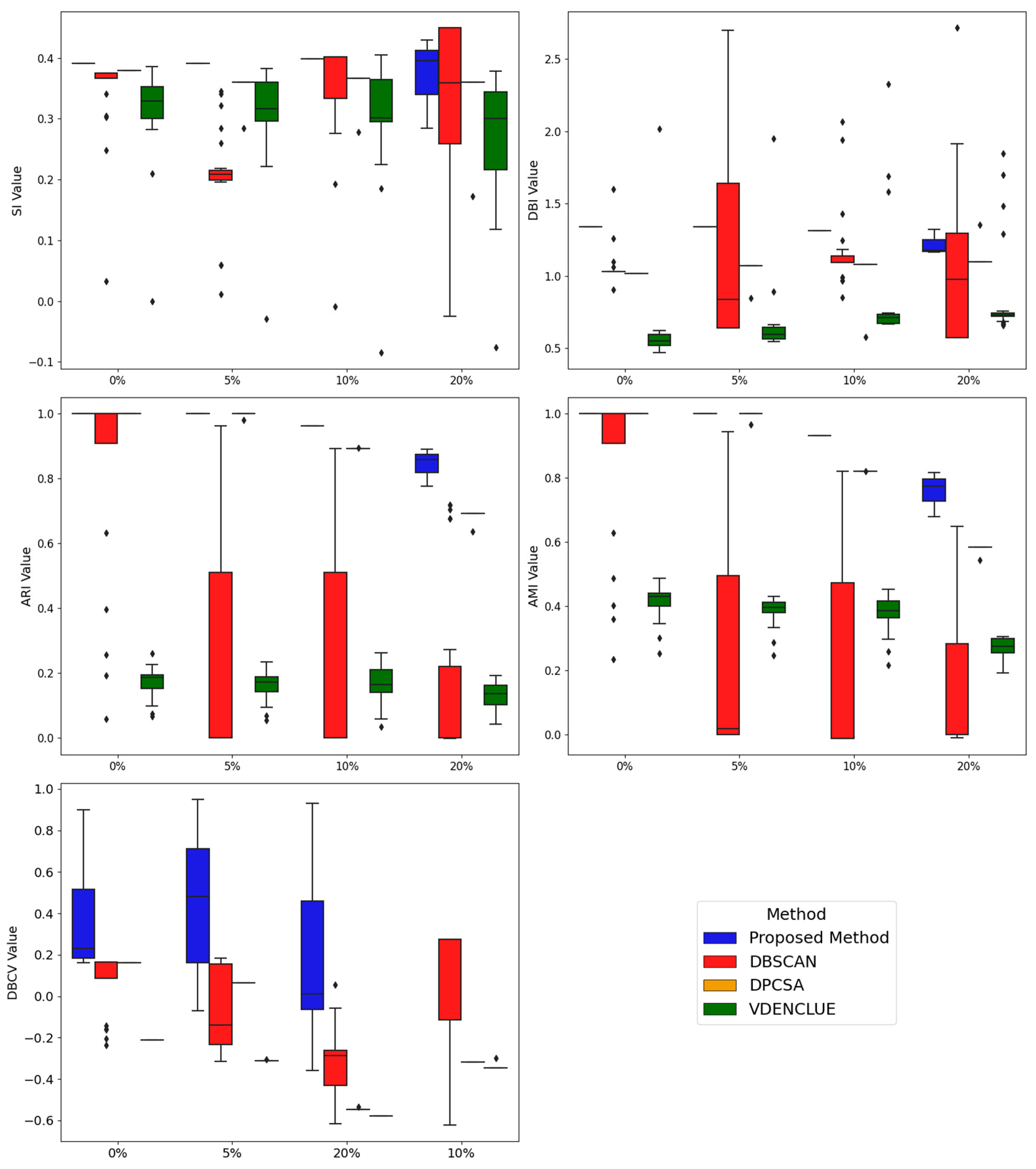 Mathematics 12 03367 g0a4