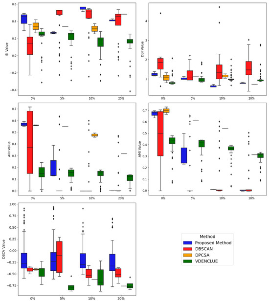 Mathematics 12 03367 g0a5