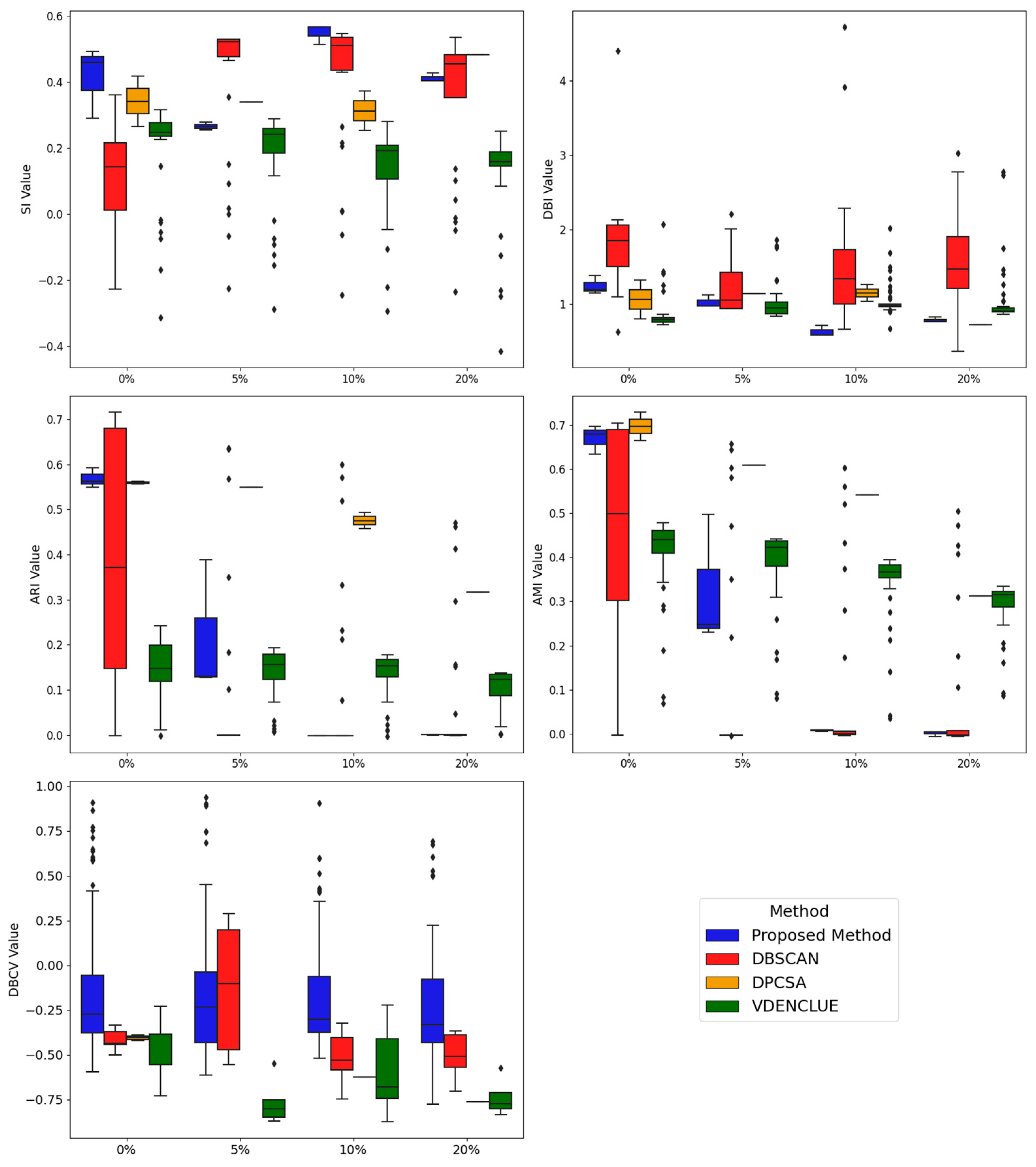 Mathematics 12 03367 g0a5