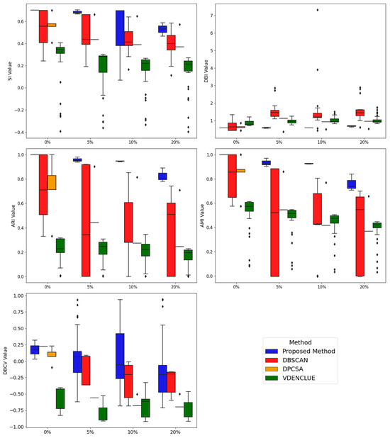 Mathematics 12 03367 g0a6