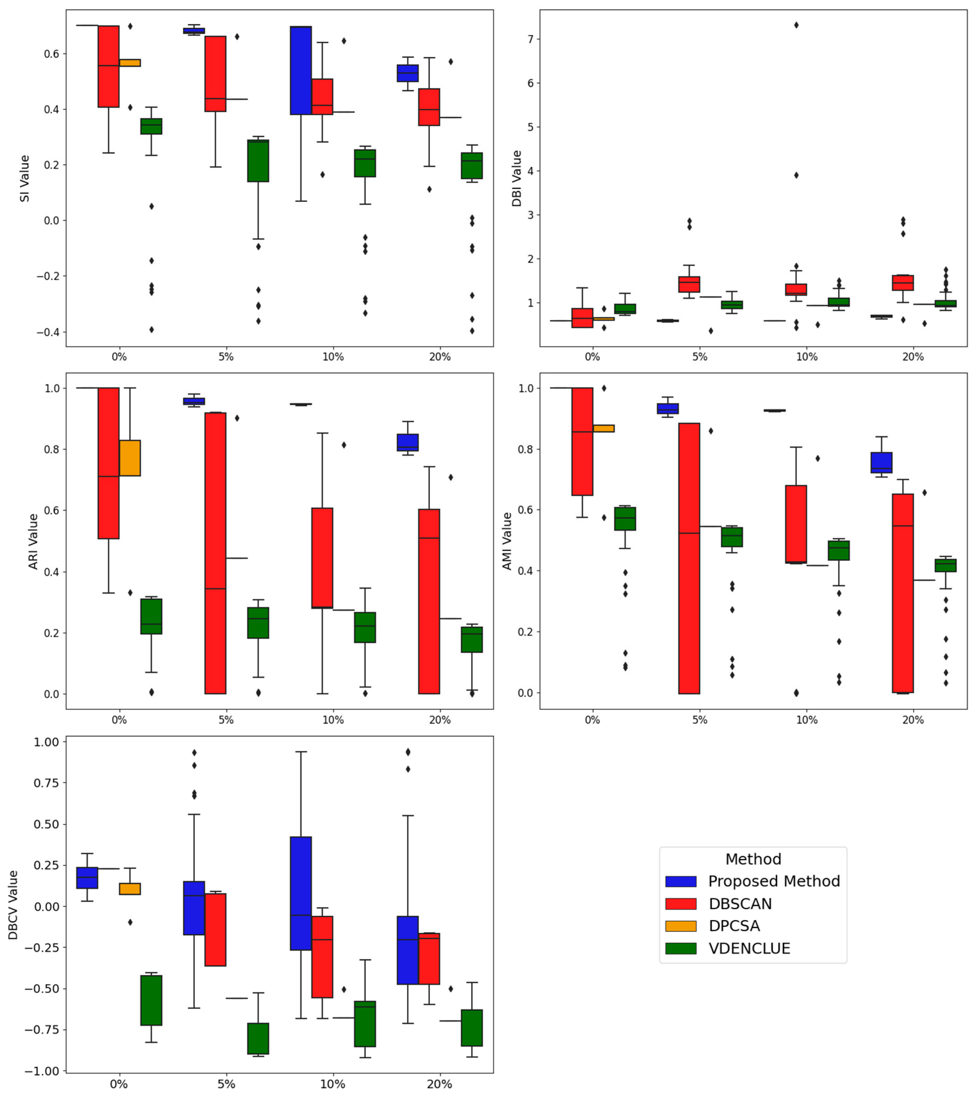 Mathematics 12 03367 g0a6