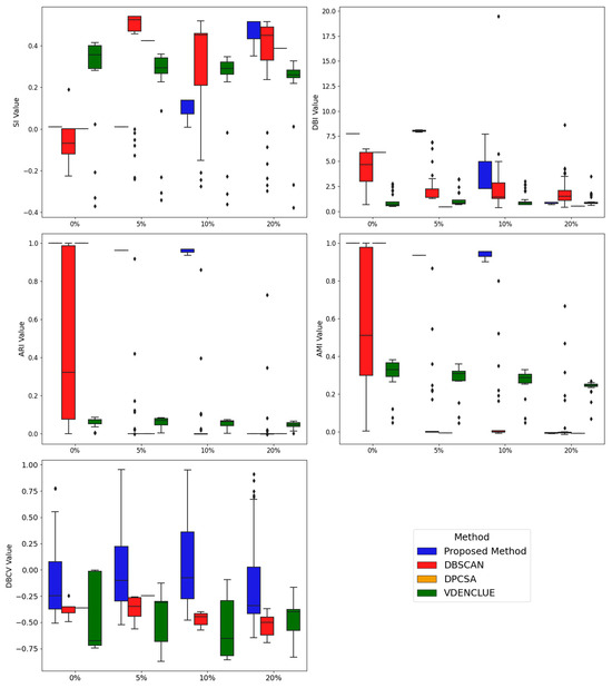 Mathematics 12 03367 g0a7