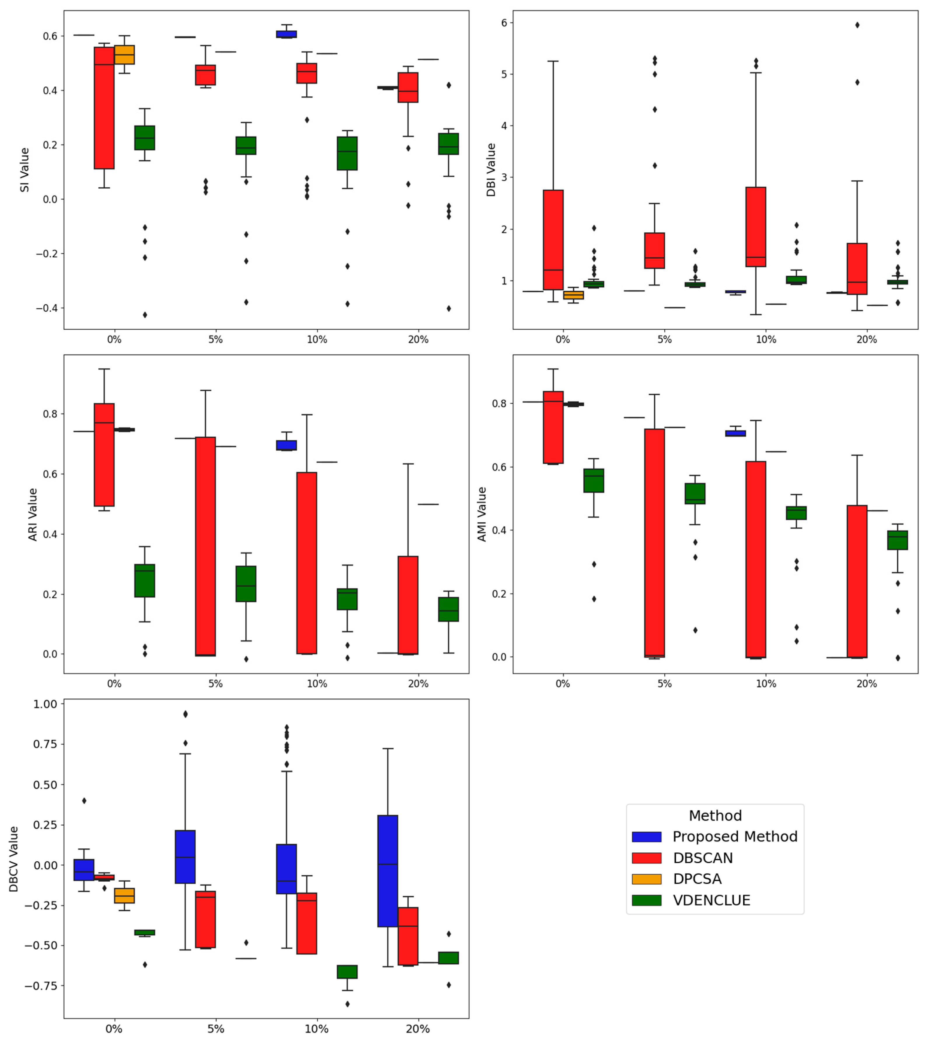 Mathematics 12 03367 g0a8
