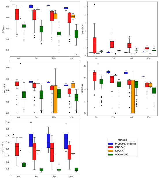 Mathematics 12 03367 g0a9