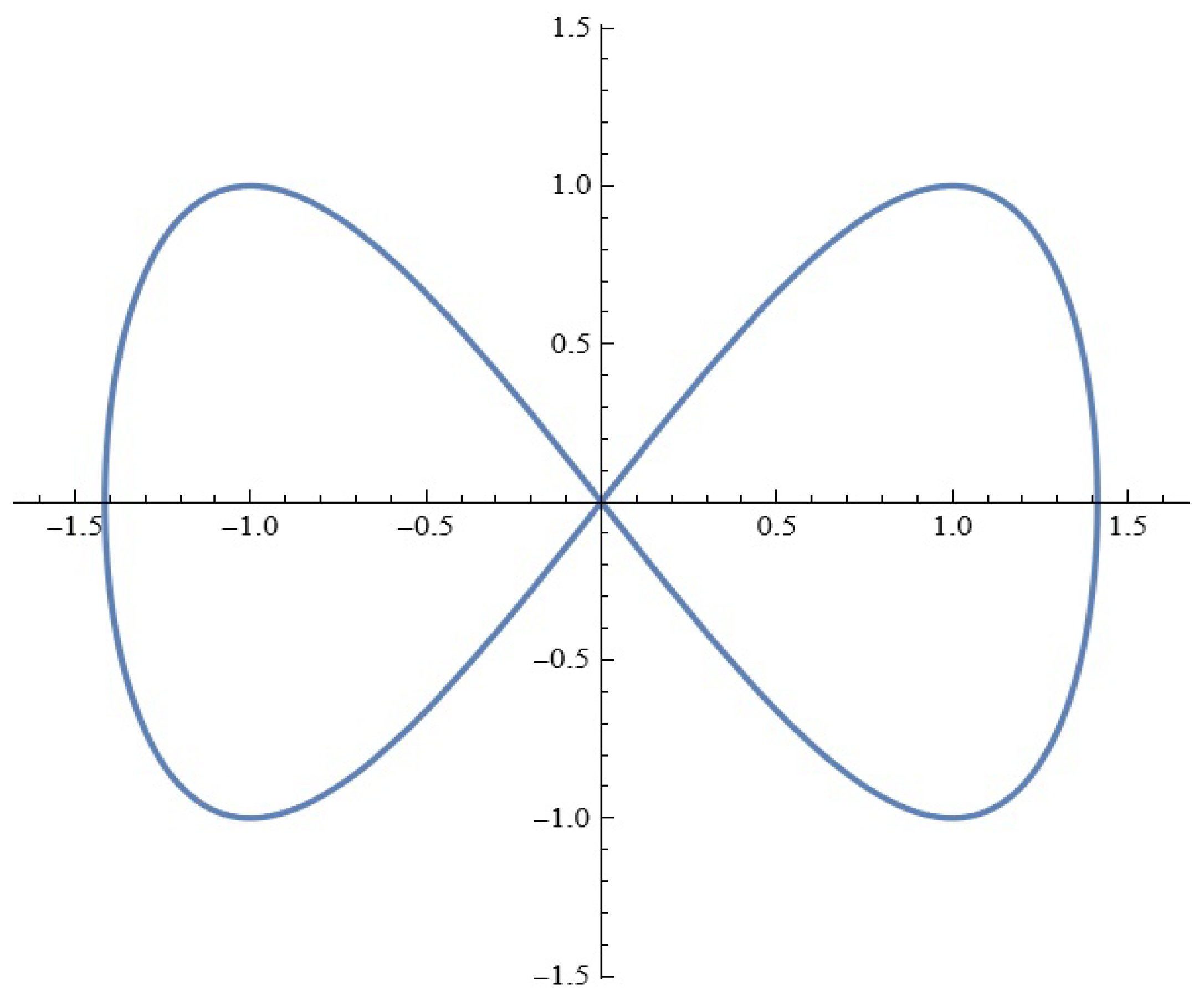 Mathematics 12 03368 g002