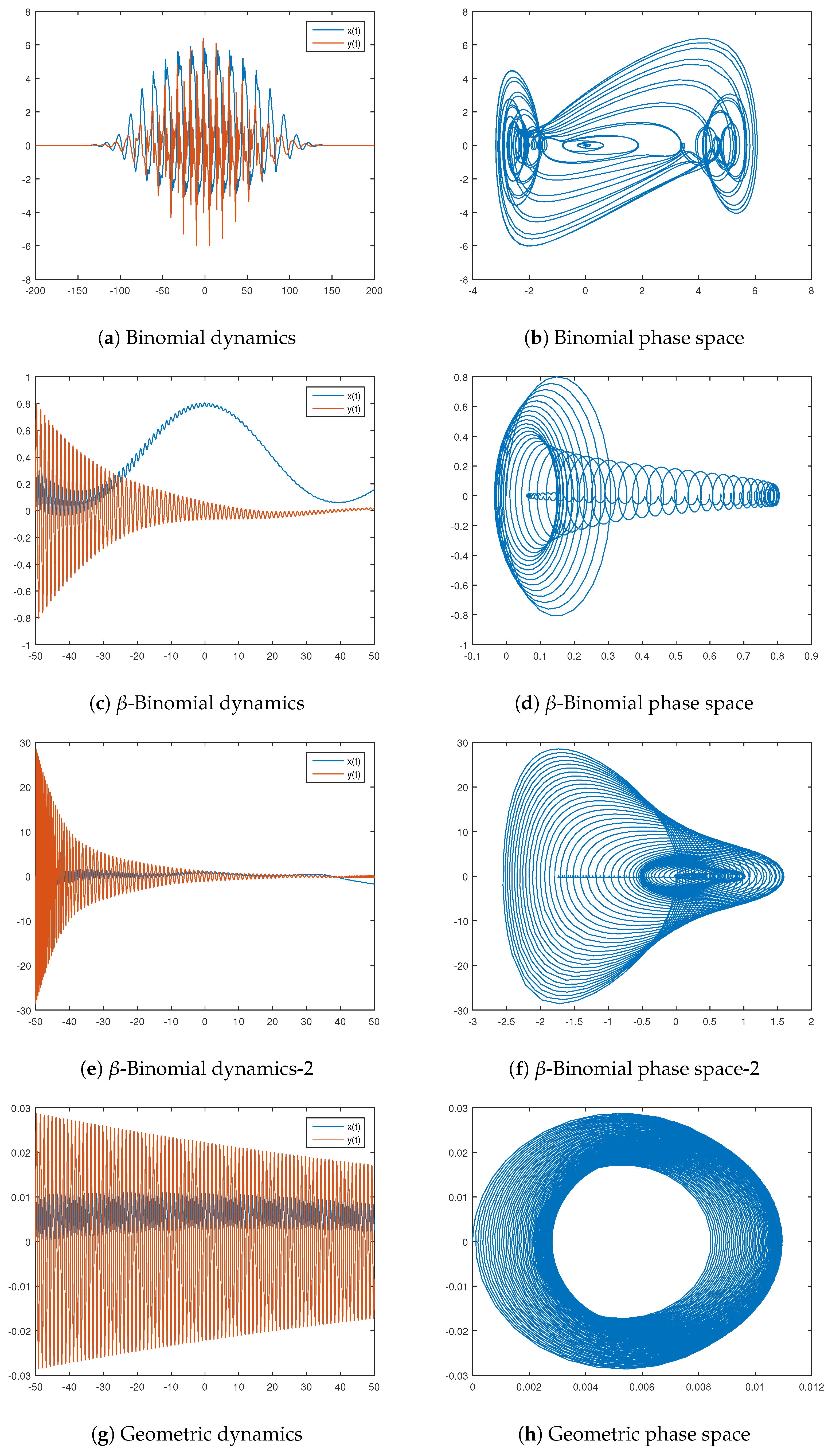 Mathematics 12 03368 g009