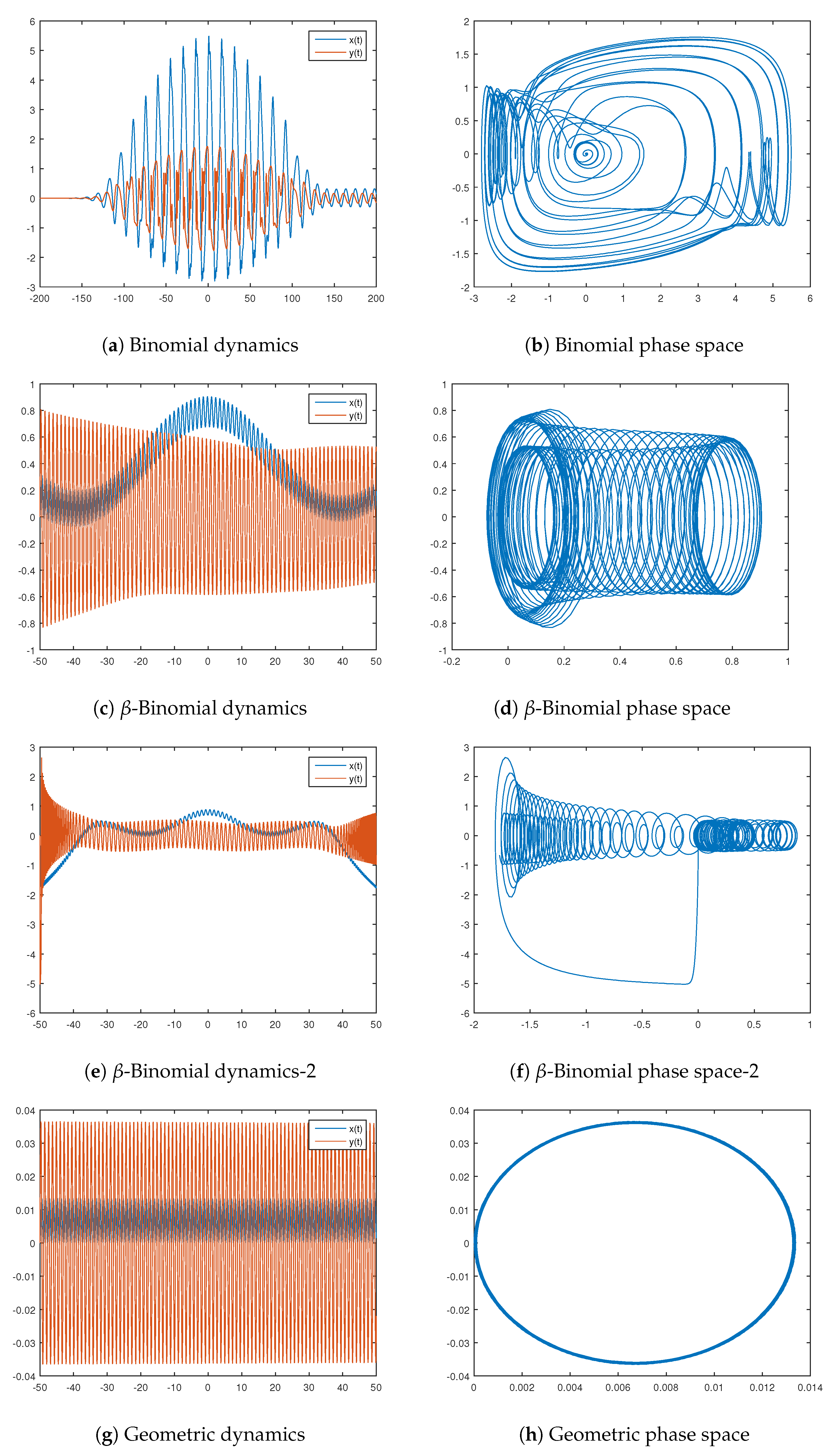 Mathematics 12 03368 g0a3