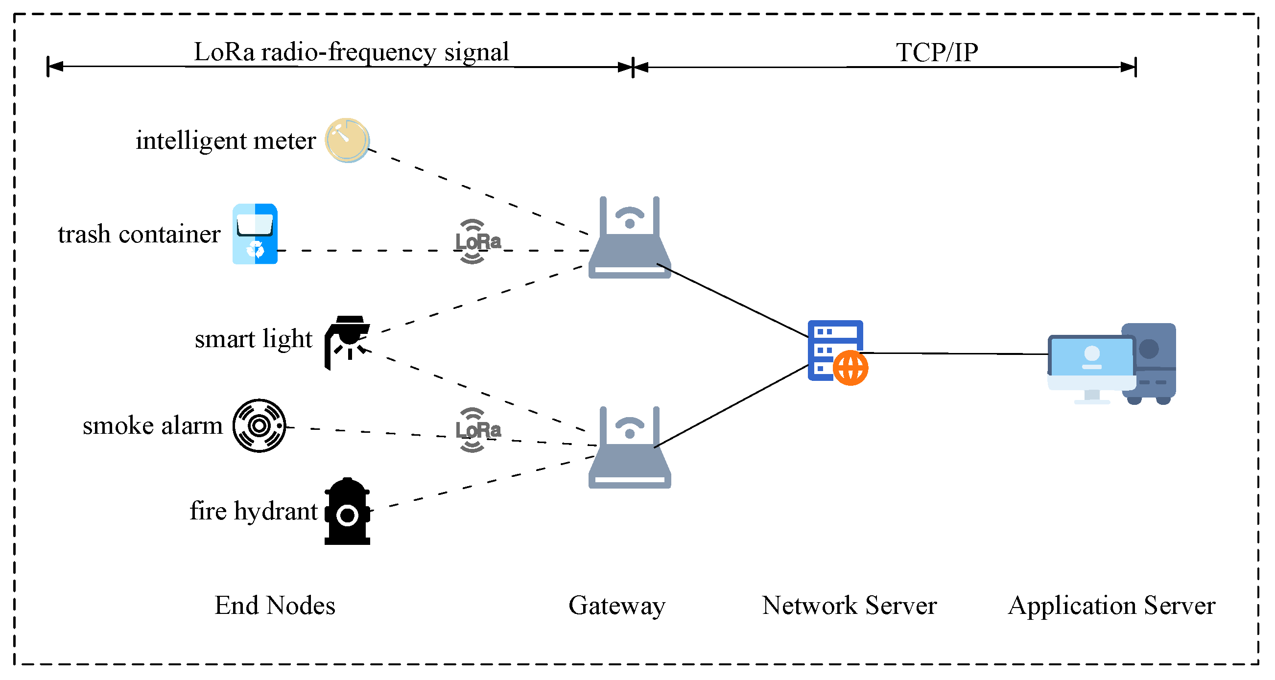 Mathematics 12 03371 g001
