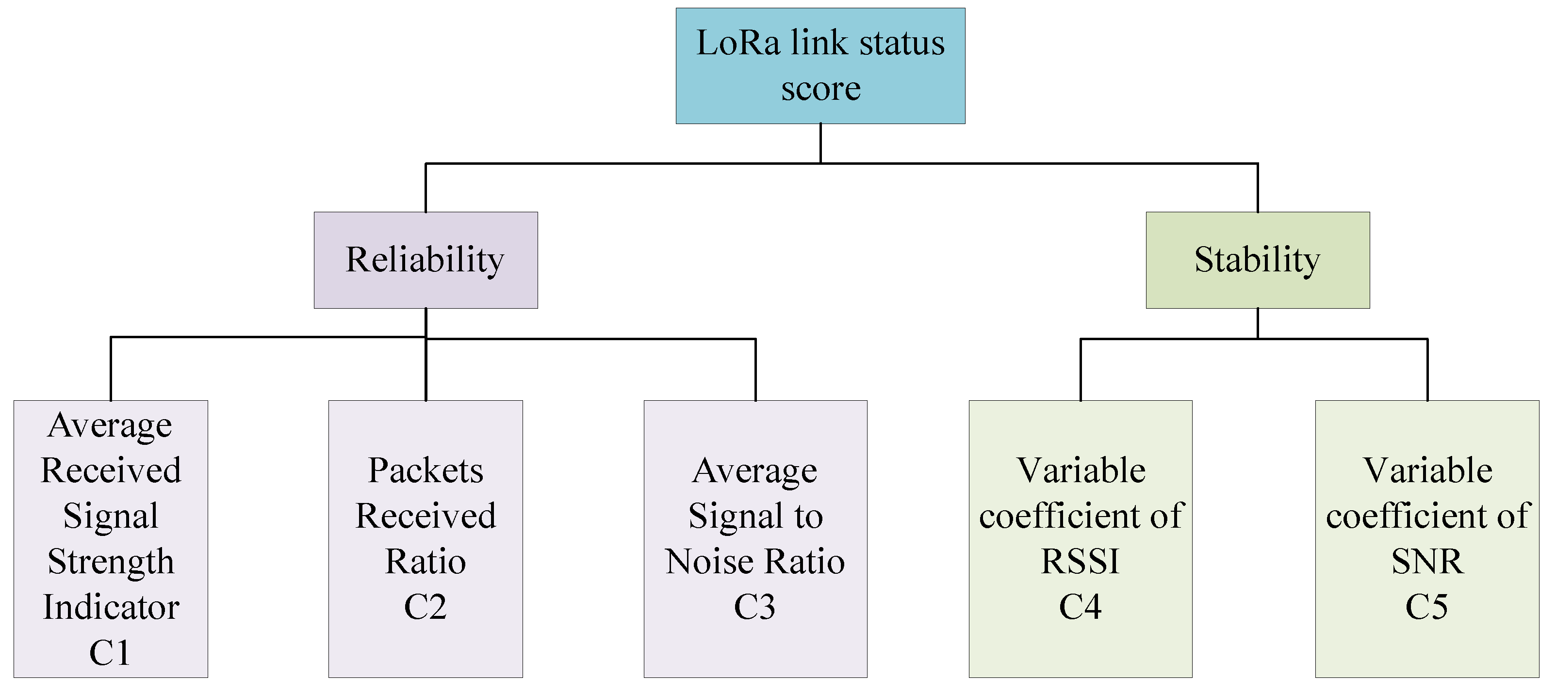 Mathematics 12 03371 g002