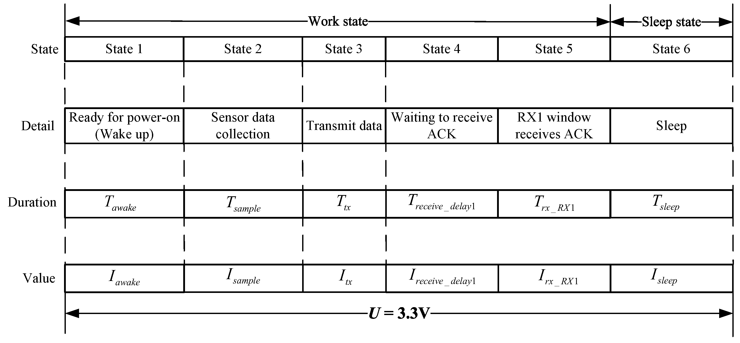 Mathematics 12 03371 g005