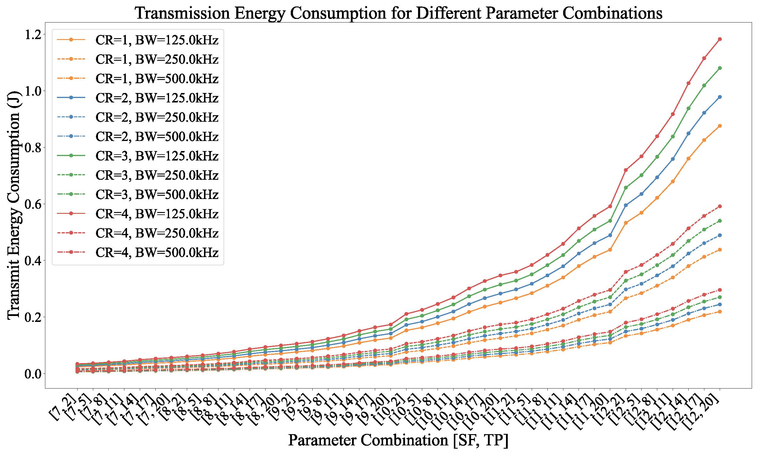 Mathematics 12 03371 g007