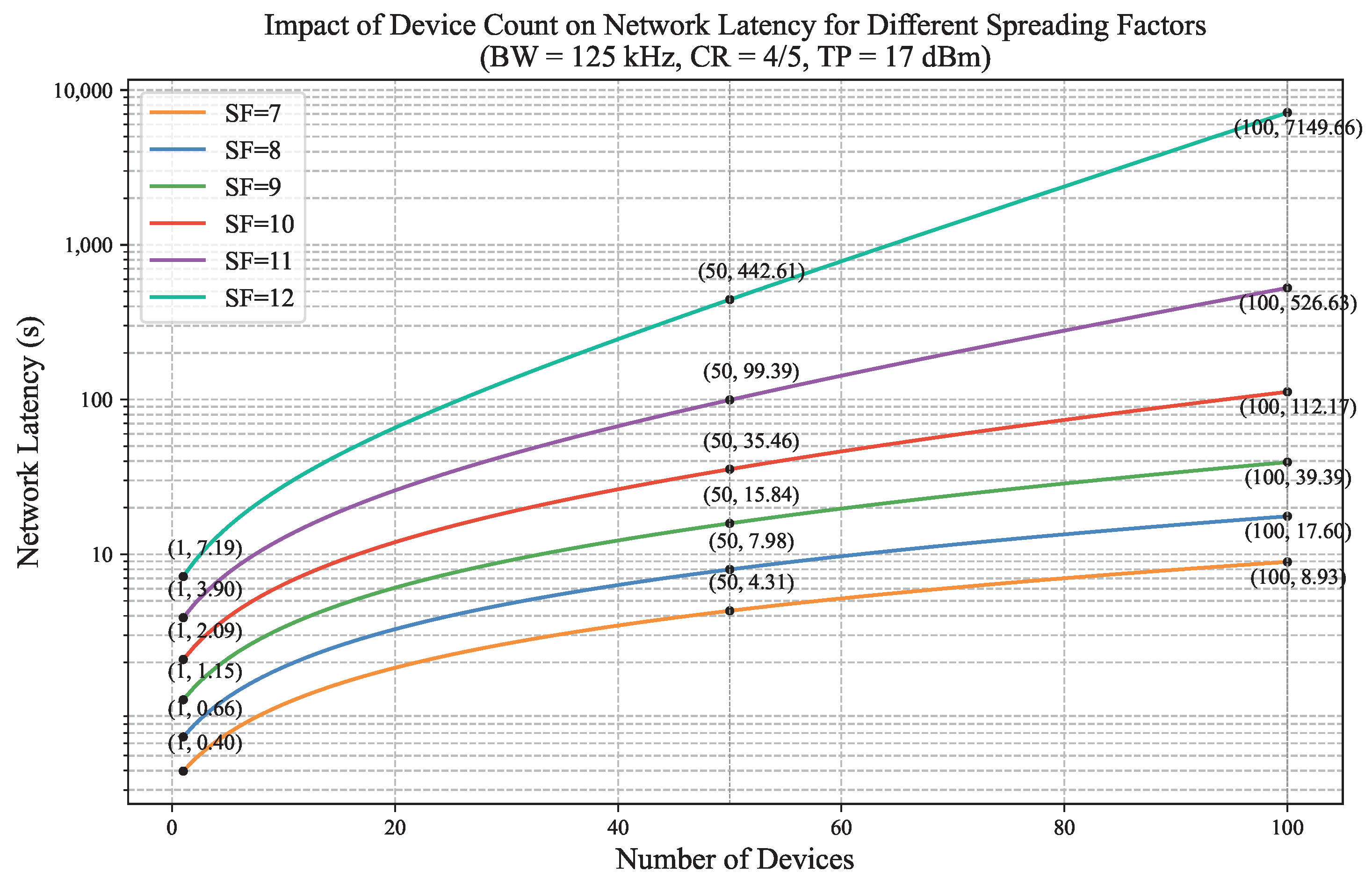 Mathematics 12 03371 g008