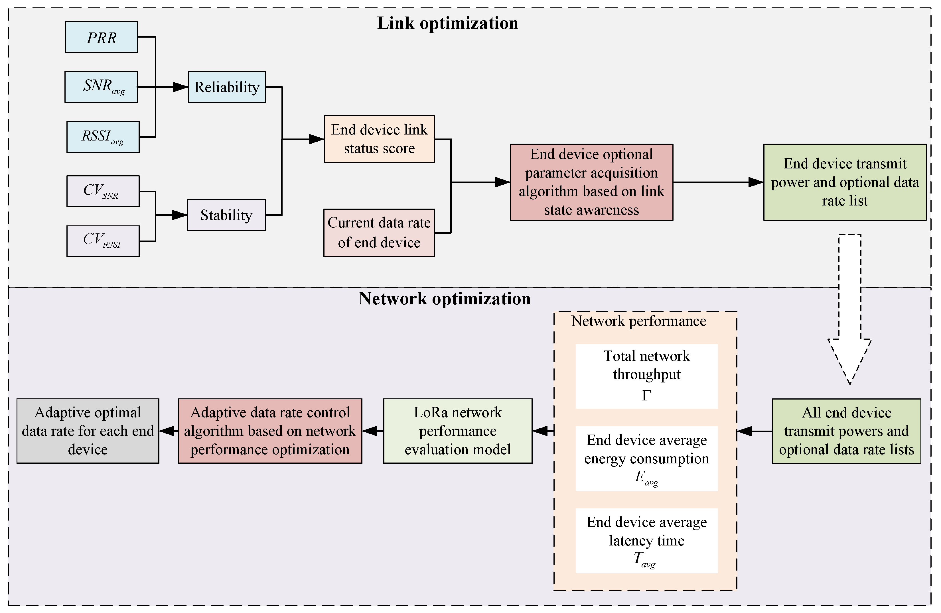 Mathematics 12 03371 g009