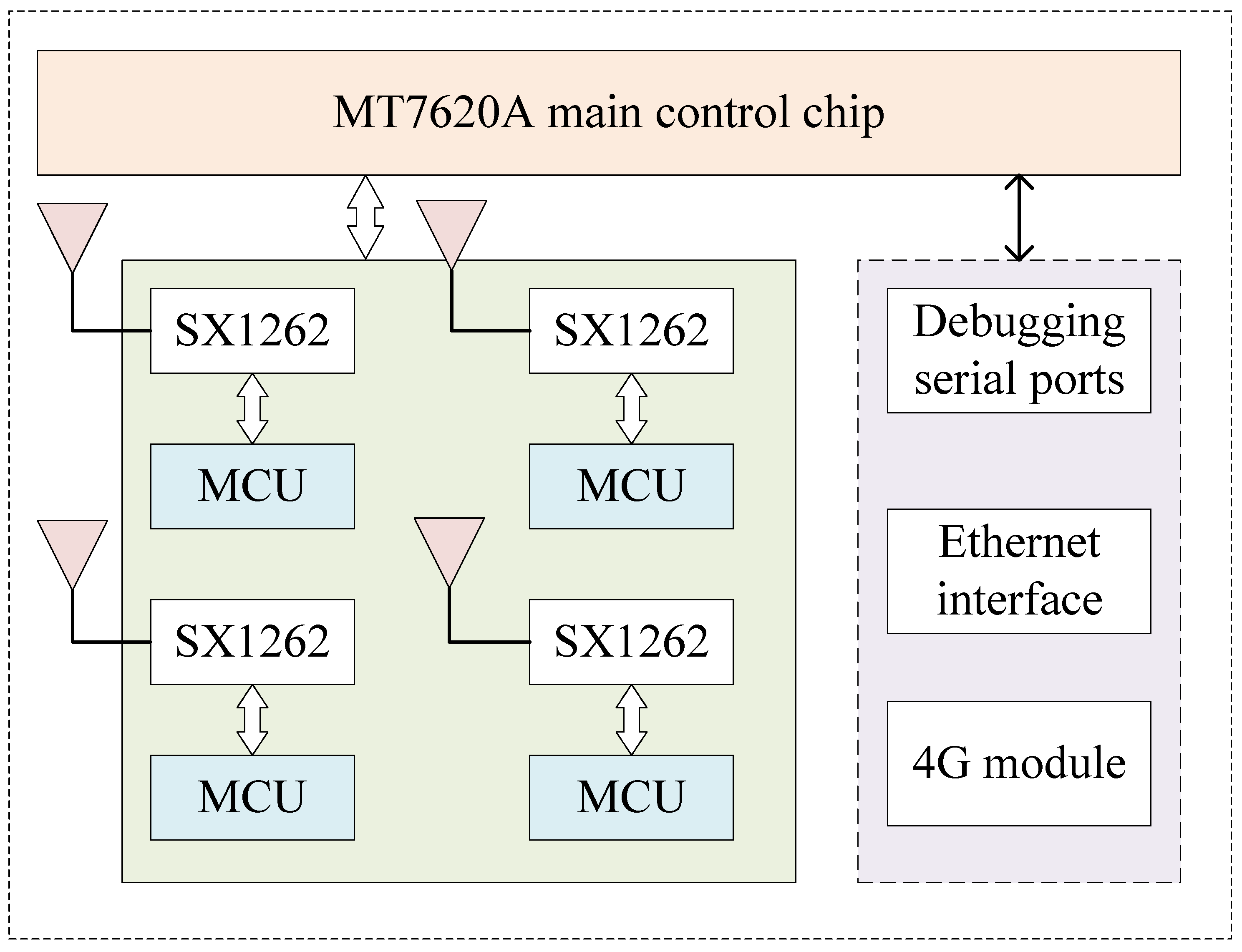Mathematics 12 03371 g010