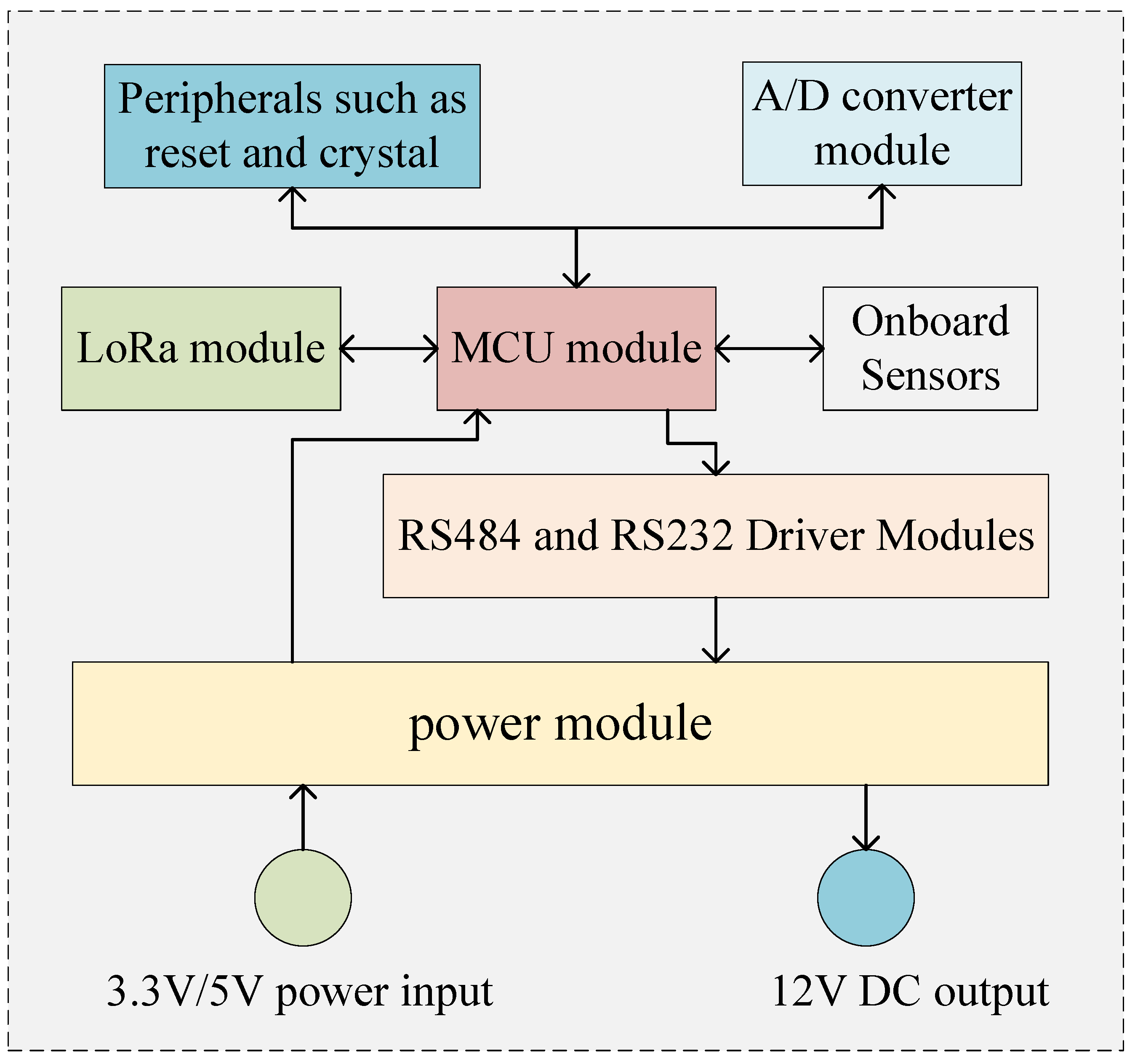 Mathematics 12 03371 g012
