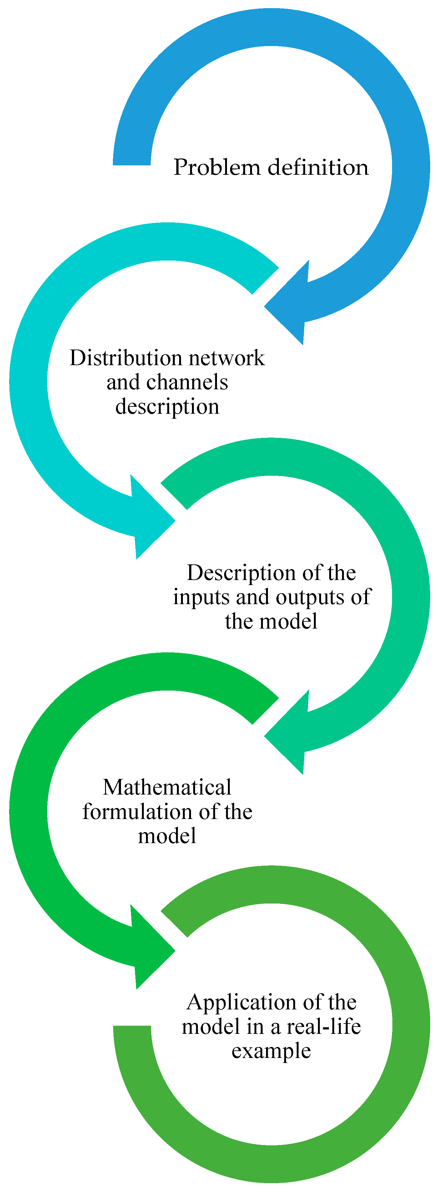 Mathematics 12 03372 g001