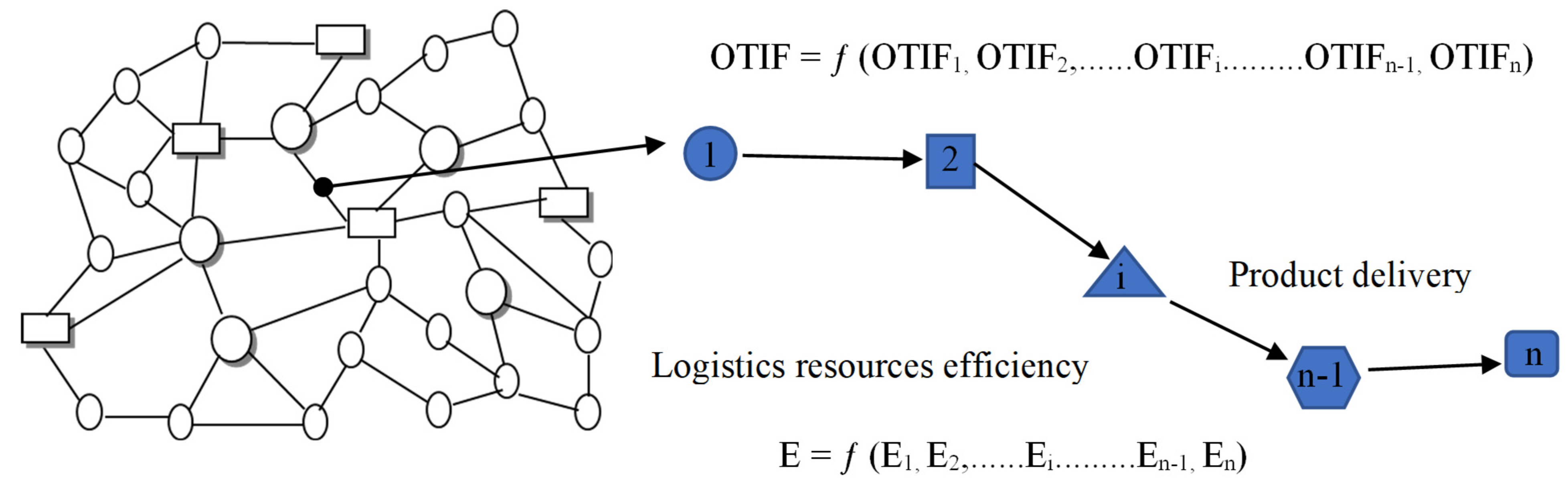 Mathematics 12 03372 g002