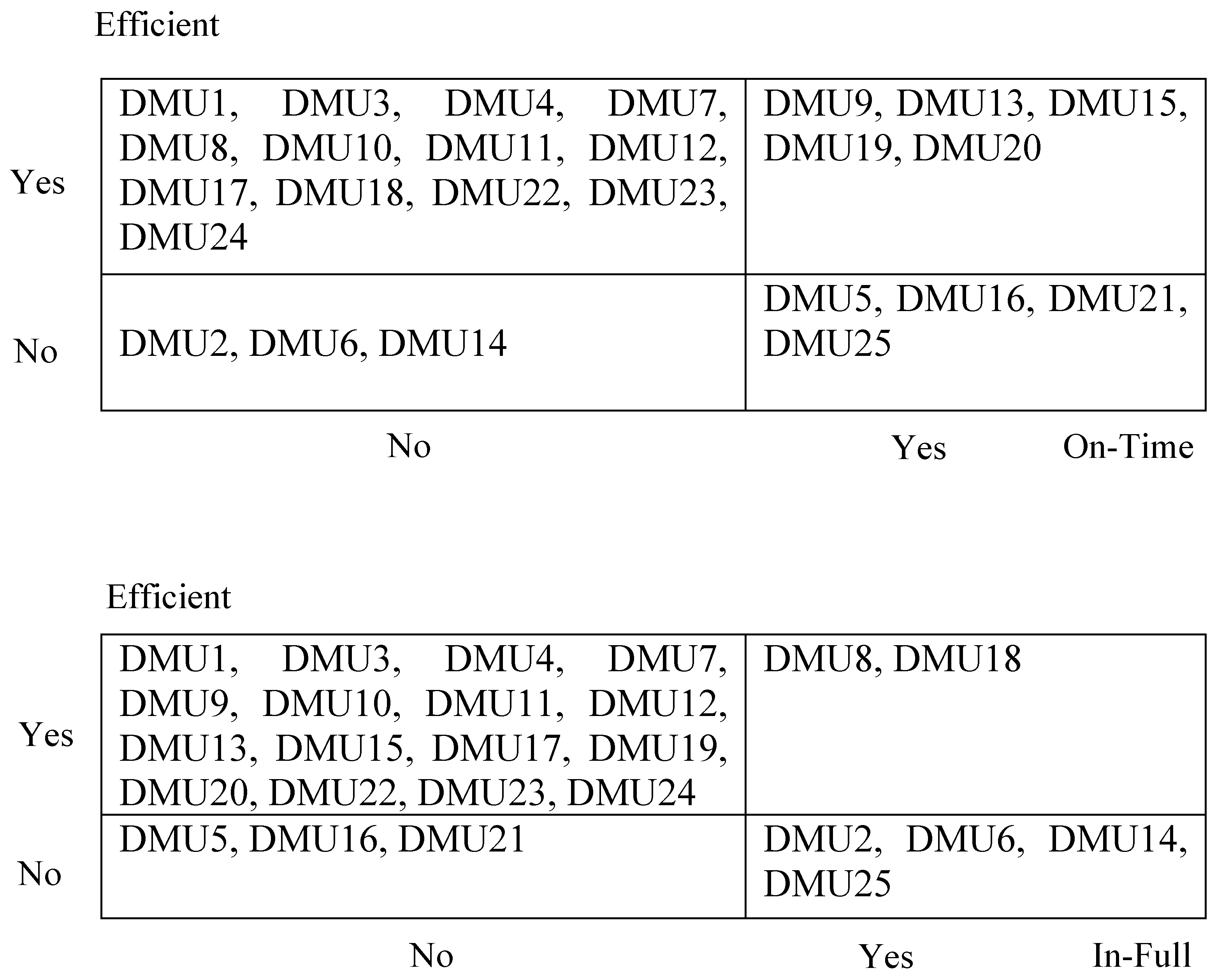 Mathematics 12 03372 g004