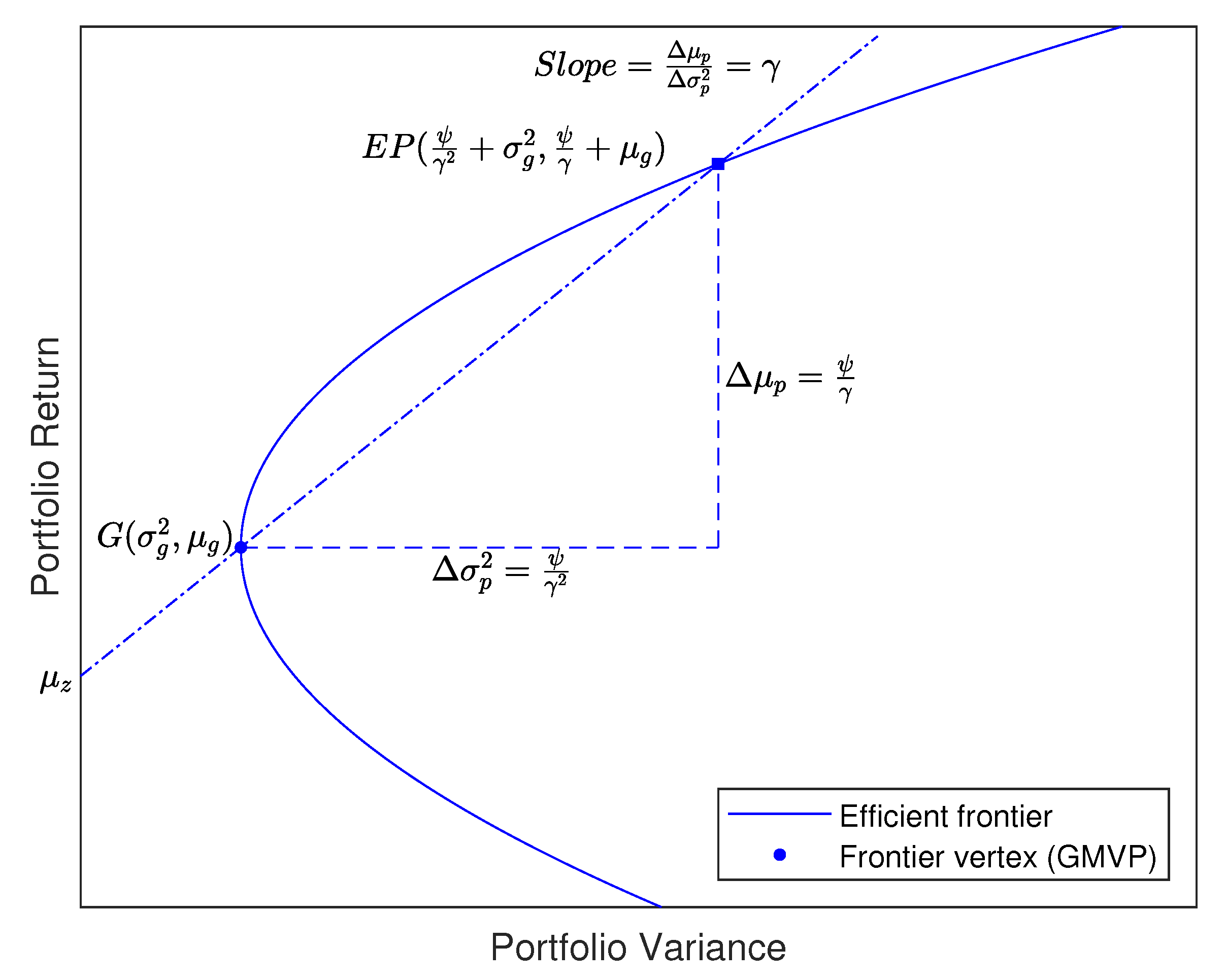 Mathematics 12 03375 g001
