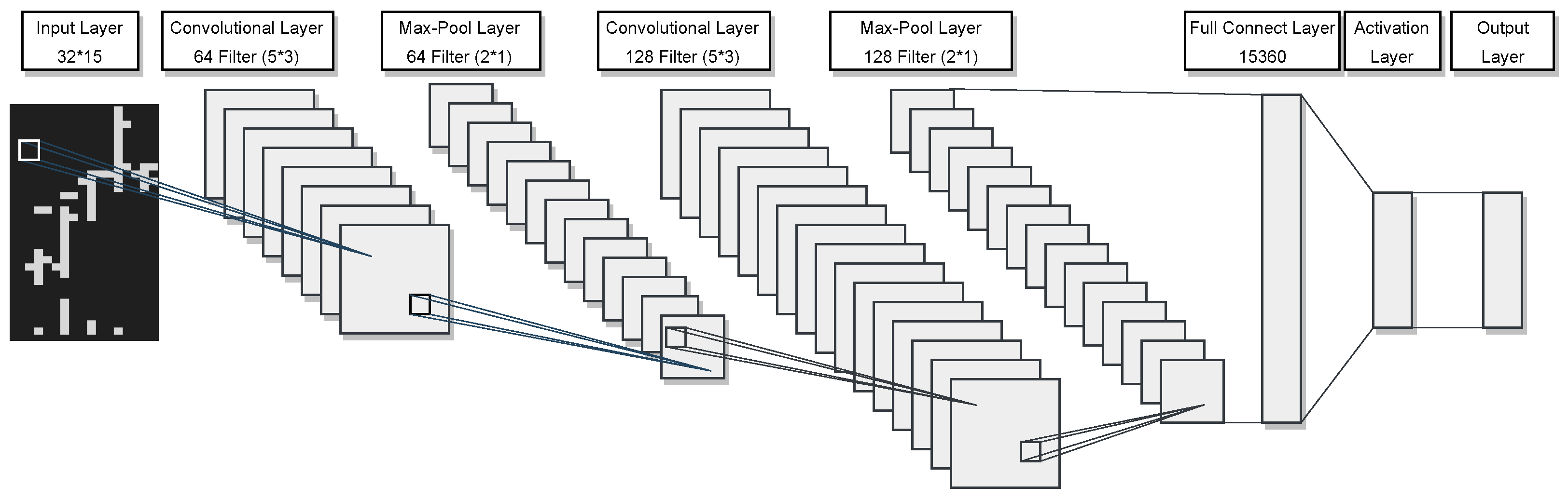 Mathematics 12 03376 g006