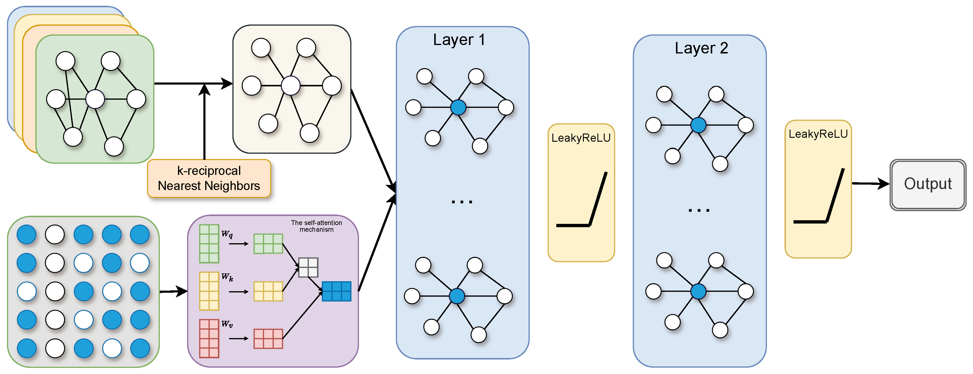 Mathematics 12 03376 g007