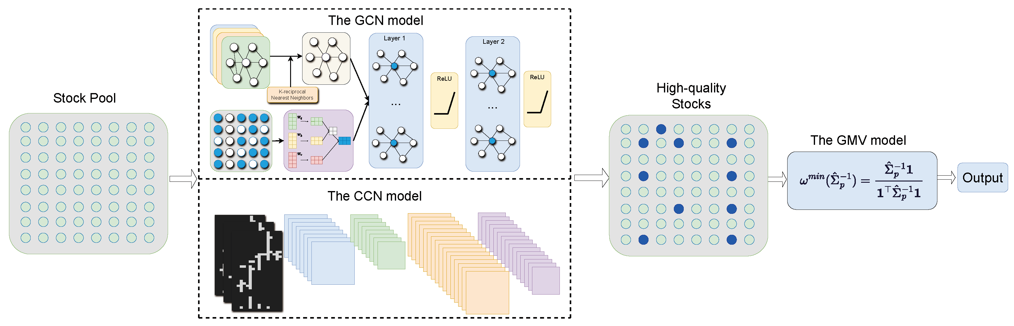 Mathematics 12 03376 g008