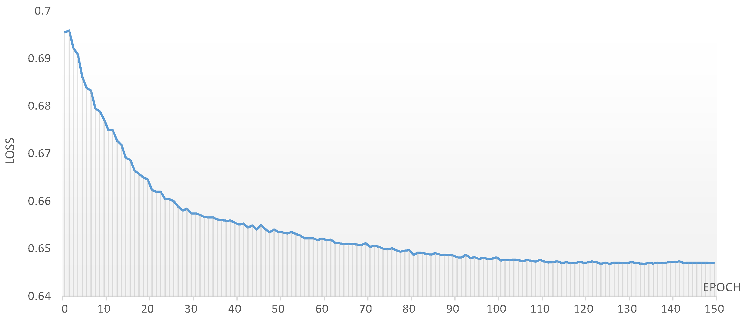 Mathematics 12 03376 g010