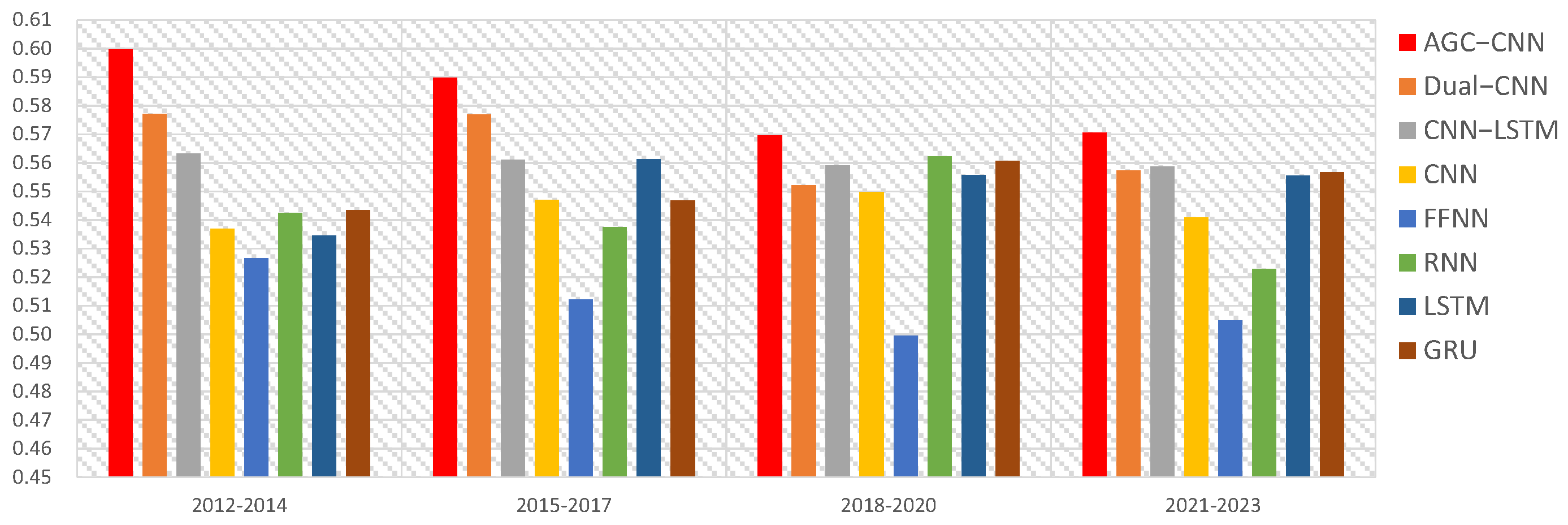 Mathematics 12 03376 g011