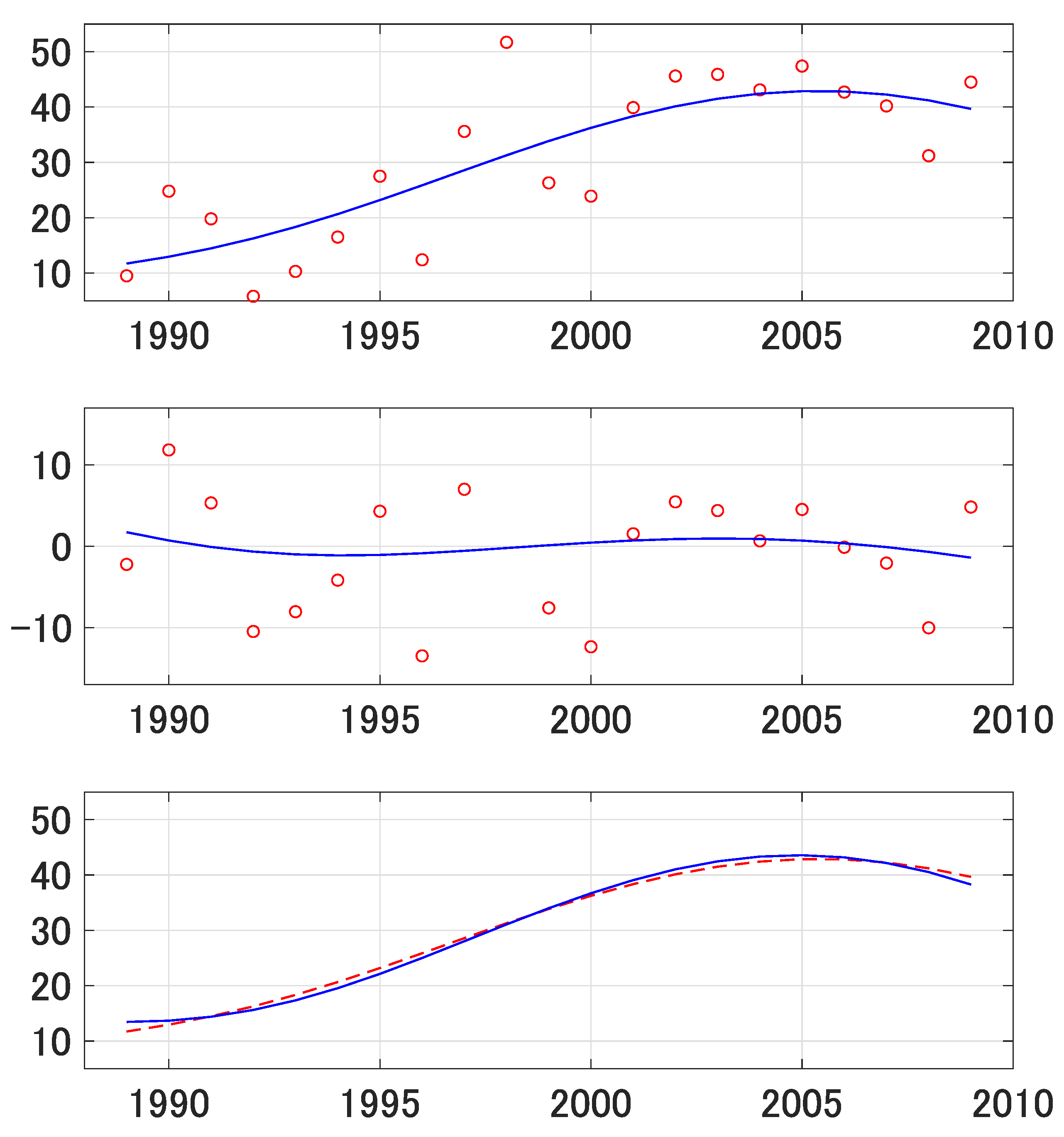 Mathematics 12 03377 g005