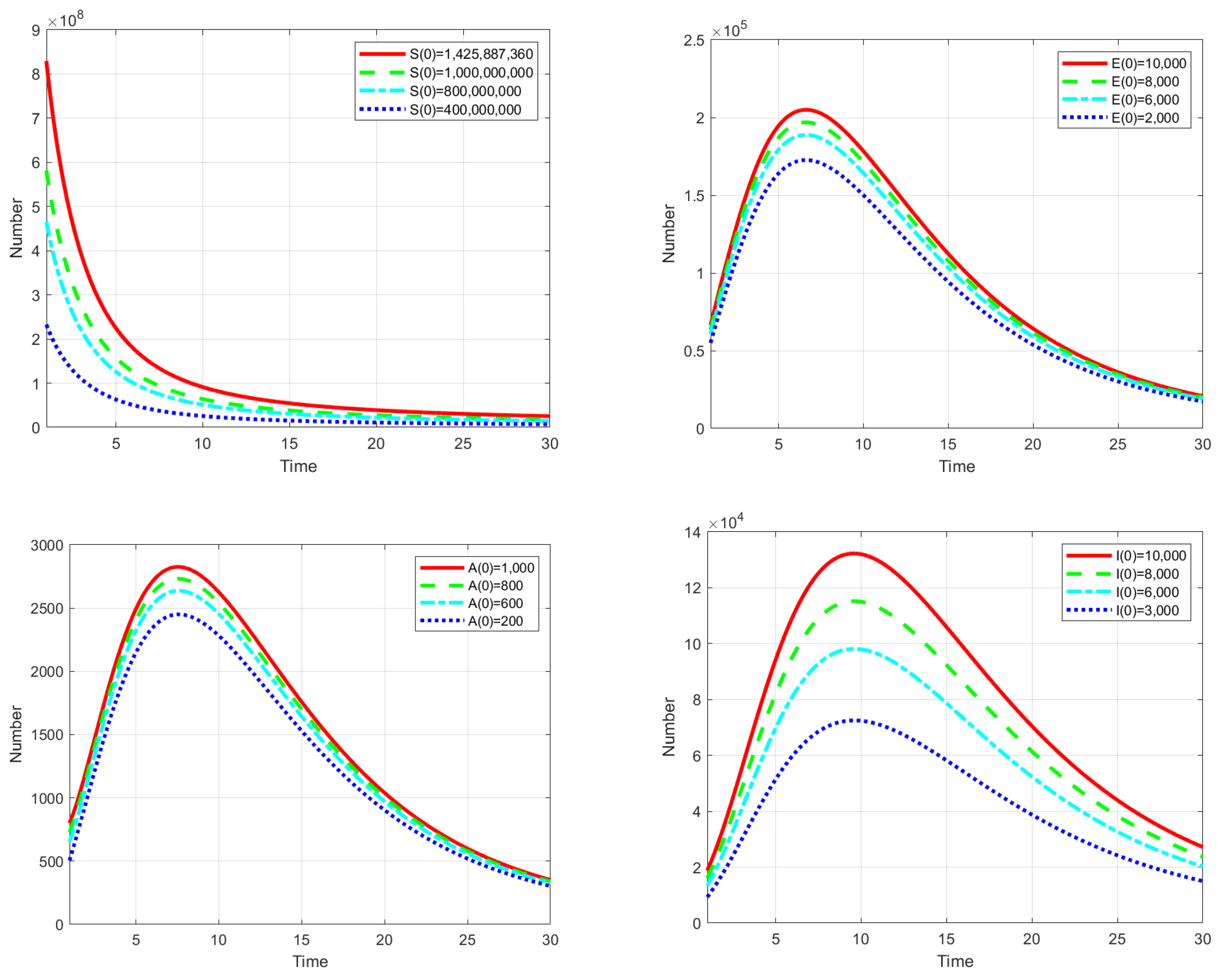 Mathematics 12 03378 g009a