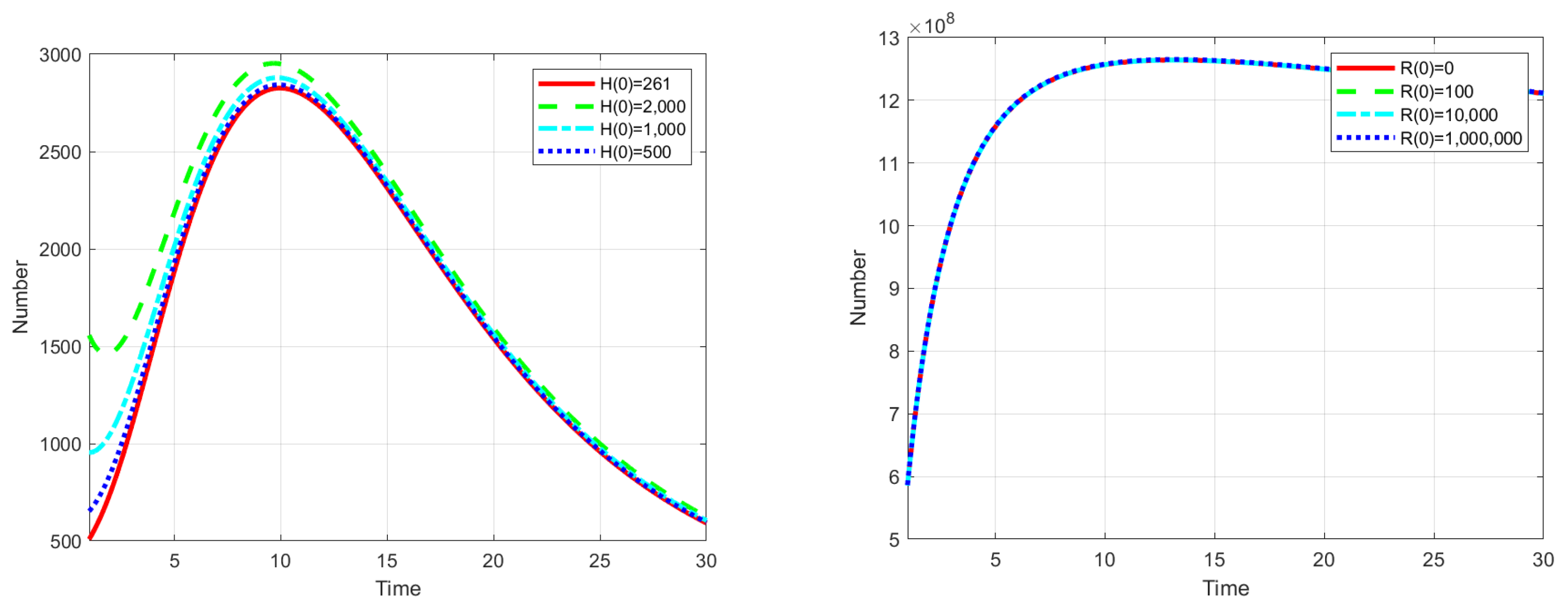 Mathematics 12 03378 g009b